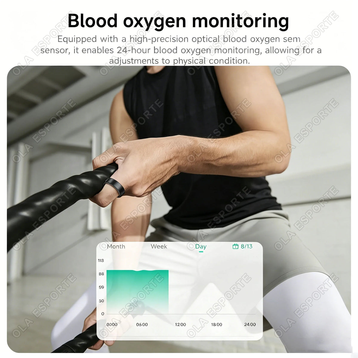 2026 New Smart Ring Men Women, Heart Rate Blood Oxygen and Sleep Monitor Smartring IP68 & 5ATM Waterproof, Multi-sport Mode Ring