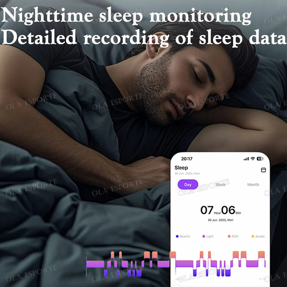 New 2026 SmartRing with Charger Case Heart Rate Blood Preasure Healthy Monitoring Waterproof Best Free Gift Free shipping fee from USA R100 Ring