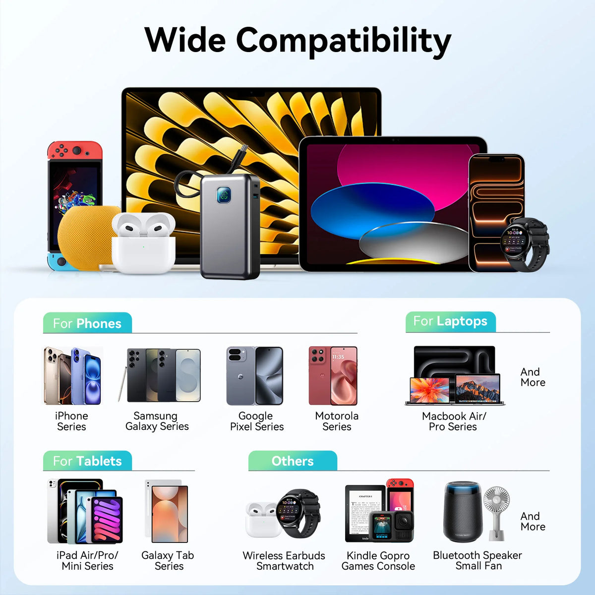 JINVAL 20000mAh PD45W Power Bank LED Display Fast Charging Portable Charger 3-port Output Built-in Cable For iPhone 17 Samsung