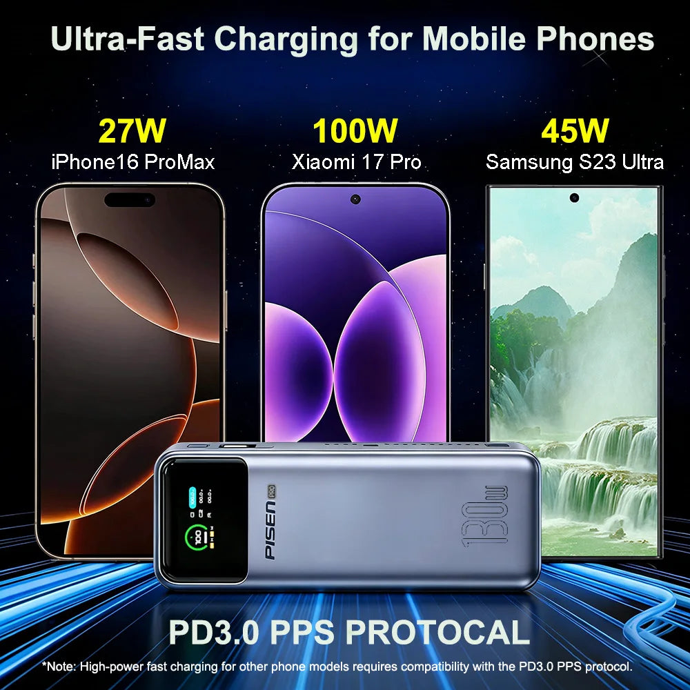 PISEN 130W Power Bank With Fast Charging USB-C Cable 20000mAh PD3.0 Powerbank for Laptop Notebook iPhone External Battery