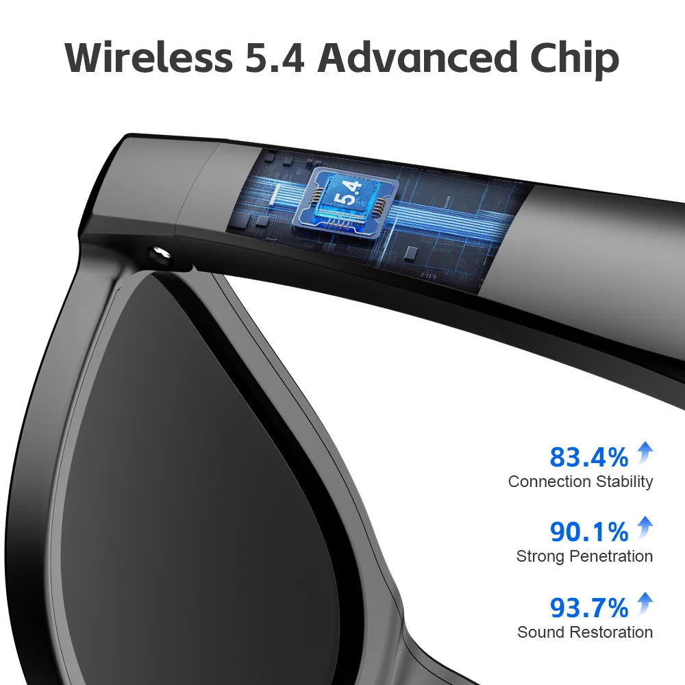 Smart Glasses, Smart Audio Glasses, Wireless Glasses Wireless Headphones, Support Hands-Free Calls And Music, Lightweight Design, Volume Control, Built-In Capacitor Microphone, USB Charging, Suitable for Office, Music Playbac