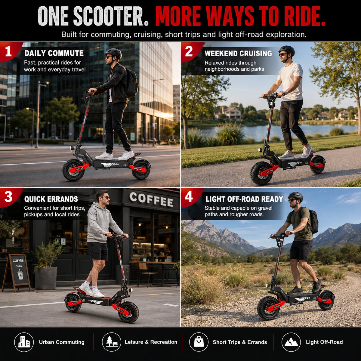 EOEOTWO GT06 Electric Scooter for Adults, 1200W Motor, Up to 30 MPH, 20/40 Miles Long Range, 11" Off-Road Tubeless Tires, Dual Suspension, Dual Disc Brakes, Foldable Commuter E-Scooter
