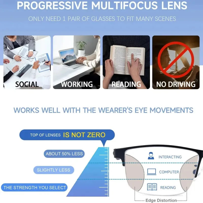 VUB Music Bluetooth Audio Smart Reading Glasses Blue Light Blocking Lenses Metal Frame