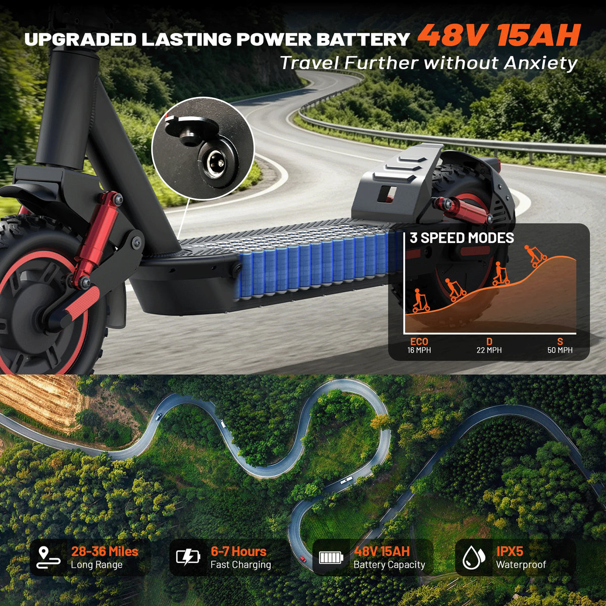 OBX Foldable Smart Electric Scooter for Commuting 48V 1200W Motor Escooter 30 Miles+ Long Range Smart Adult 10'' Electric Scooter for APP