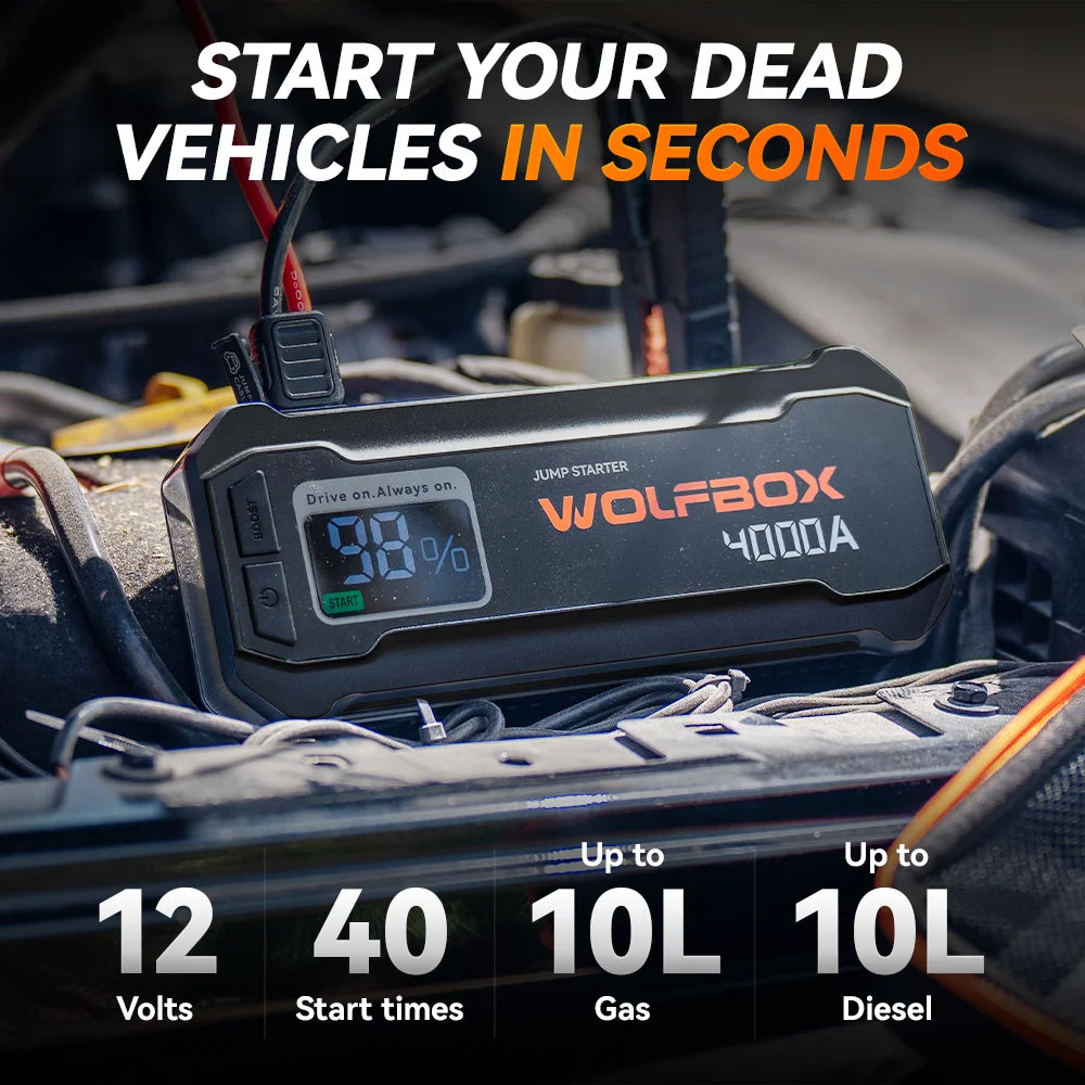 WOLFBOX JS24 4000A Portable Jump Starter Battery Pack Power Bank 24000mAh for 10L Gas 10L Diesel Engine with Booster