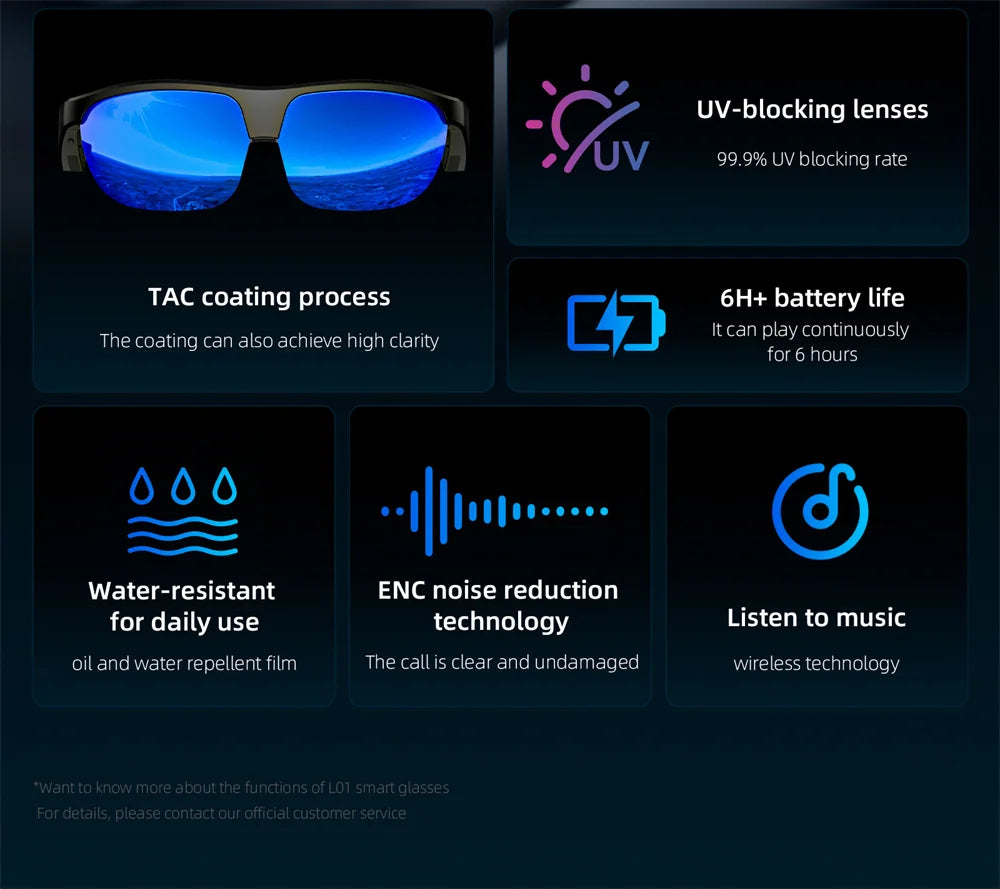 LOKMAT L01 Smart Bluetooth Glasses, Open-Ear Audio Sunglasses with Bluetooth 5.3, Touch Control, Wireless Music & Calls, GPS Navigation Support, Comfortable Fit for Sports, Outdoor Activities & Everyday Use