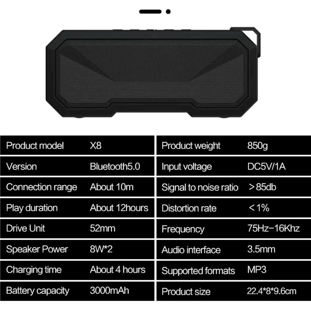 Portable Bluetooth Speaker Wireless LED Flash Light TWS Bass Stereo IPX7 Waterproof Loudspeaker FM Radio 12 Hours Playtime Subwoofer Outdoor Boombox for Pool Beach Party Camping Travel Smartphone Compatible - Boltvibewarehouse