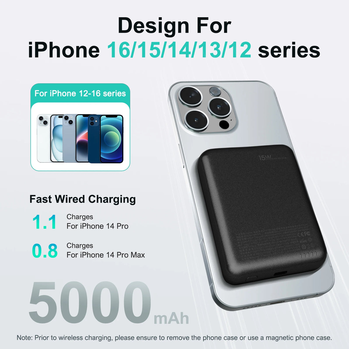 5000mAh Magnetic Power Bank Wireless Portable Charger 20W Fast Charging Output USB-C MagSafe for iPhone16 15 14 Powerbank