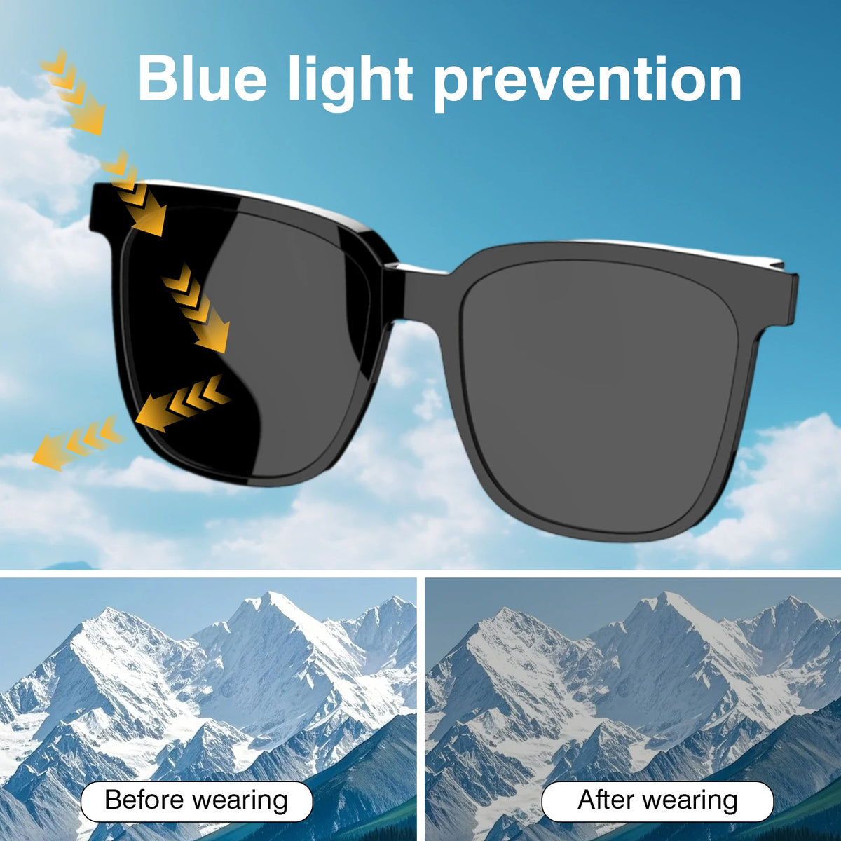Fashion Tech Smart Glasses,UV Protection & Blue Light Filter, HD Voice Calling,Music Playback ,Suitable for Men and Women,Outdoor/Travel