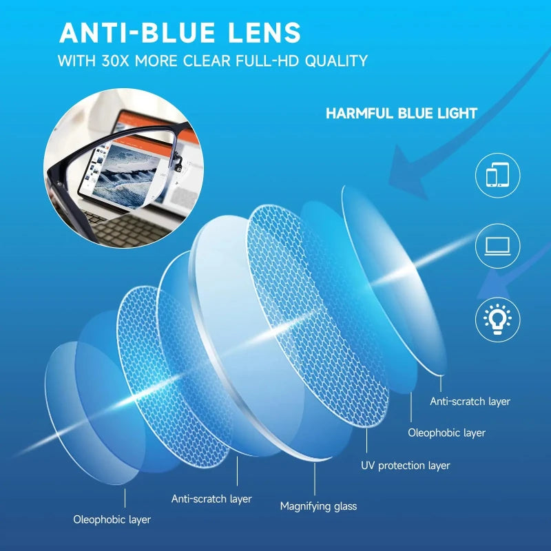 VUB Music Bluetooth Audio Smart Reading Glasses Blue Light Blocking Lenses Metal Frame