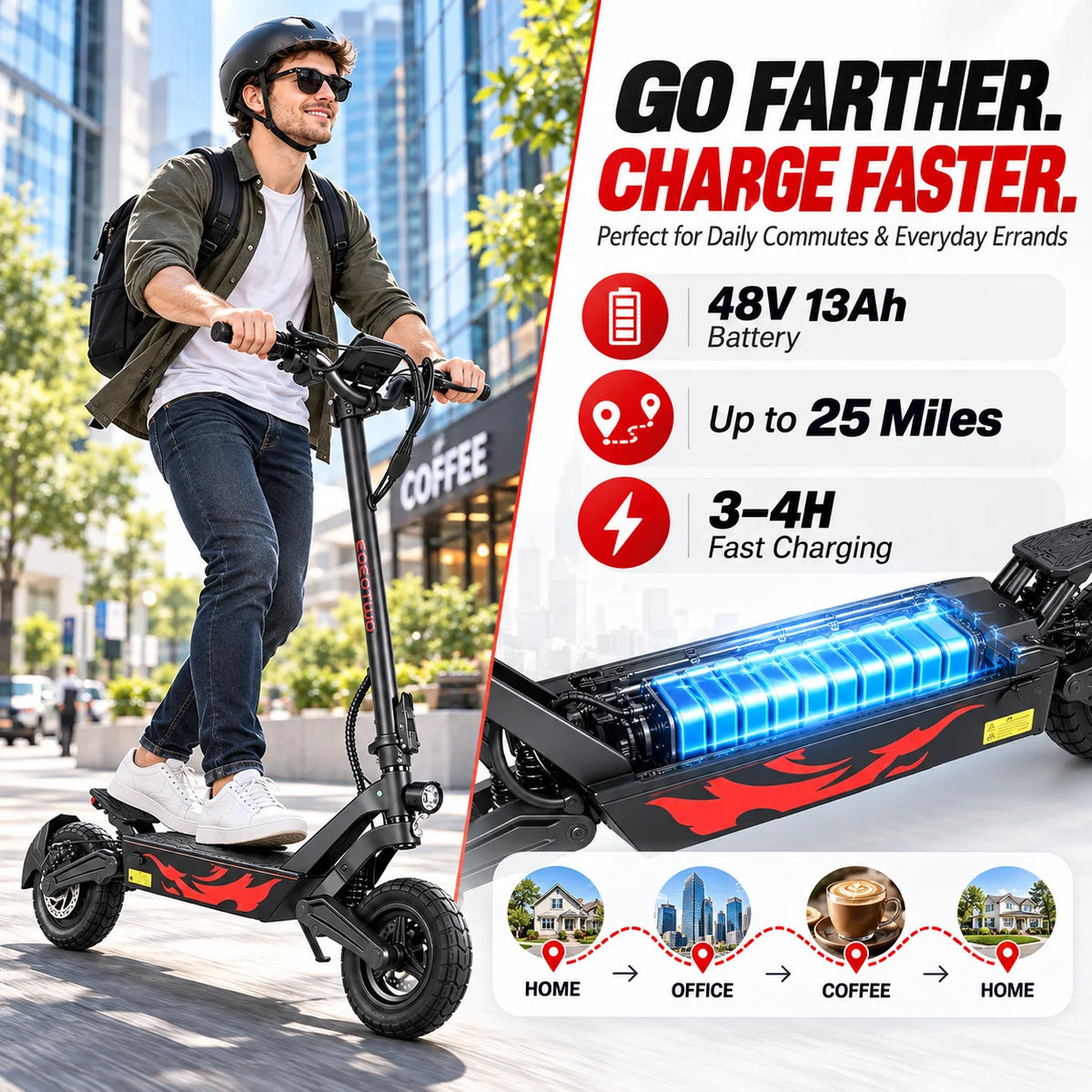 EOEOTWO Electric Scooter, 1000W Motor, 10" Solid Tires, 25 Miles Range, 25 Mph Folding Commuter Electric Scooter for Adults with Double Braking System and Dual Suspension