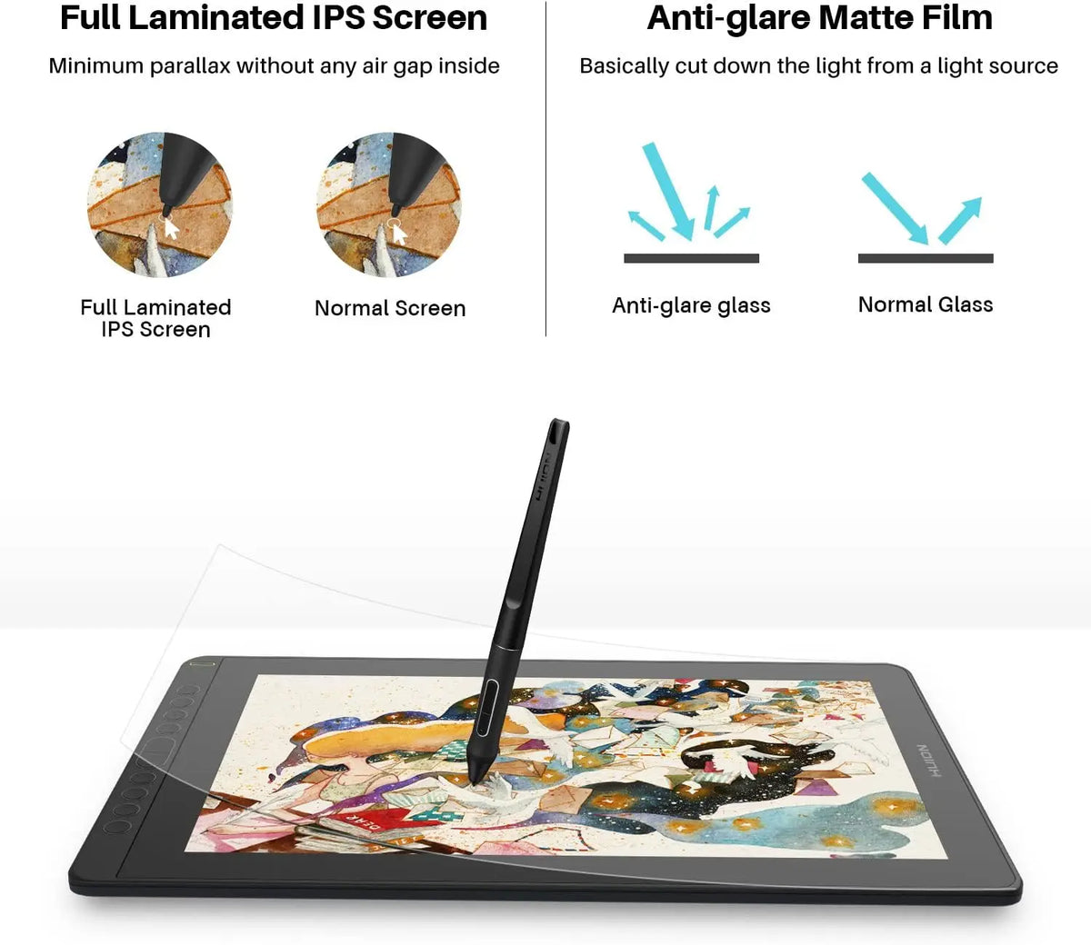 HUION Kamvas 16(2021) Graphics Drawing Monitor Battery-free Digital Pen Tablet For Windows/MAC And Android 120%s RGB