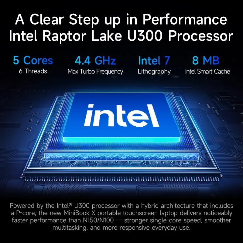 CHUWI MiniBook X 2-in-1 Laptop Intel Core U300 16GB LPDDR4X 512G SSD 10.51 inch FHD 1920x1200 Resolution Ultra-thin Touch Screen Laptop Convenient Office Notebook