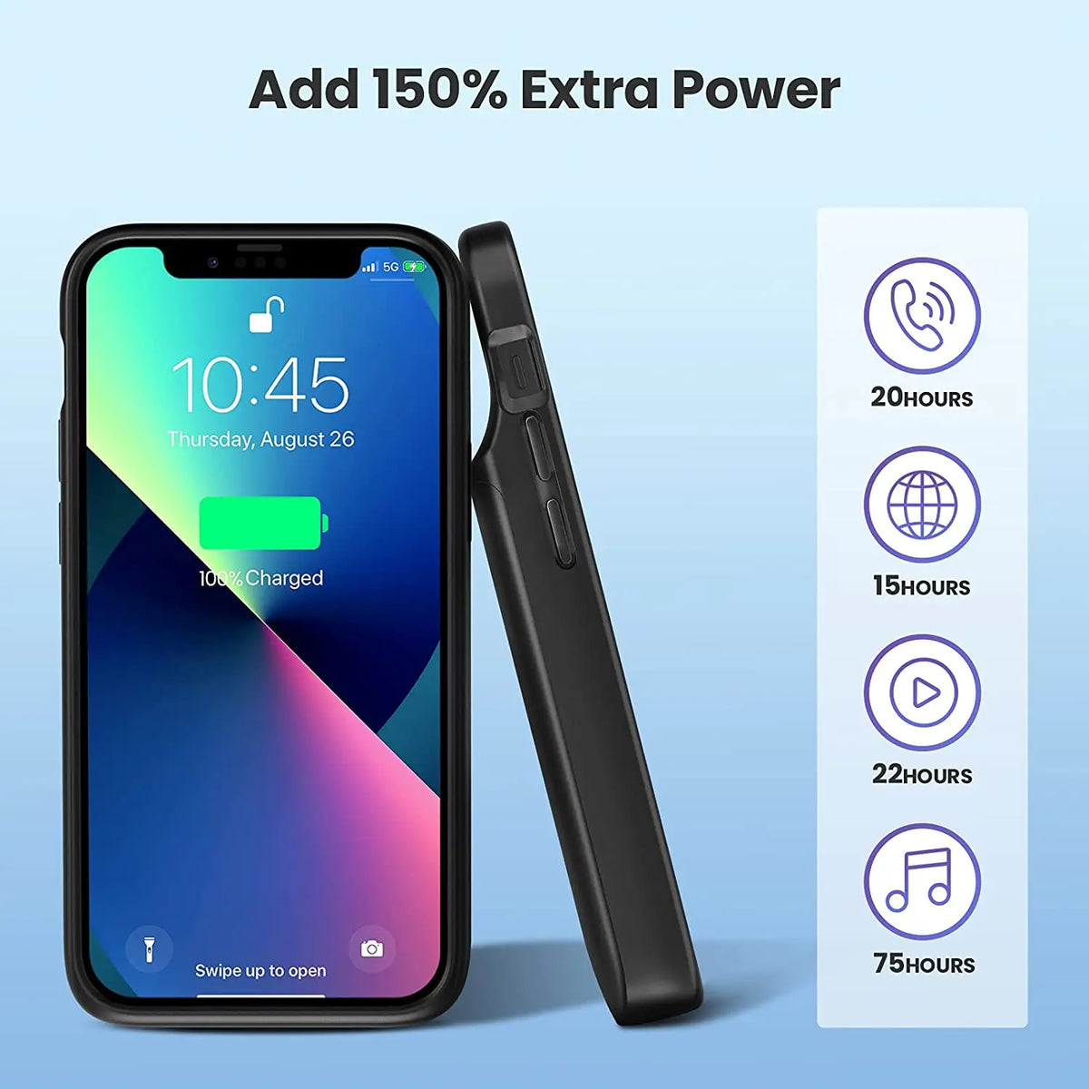 NEWDERY 4800mAh Slim Battery Charger Case for iPhone 13 12 Mini Portable Power Bank Extended Battery Pack Protective Cover