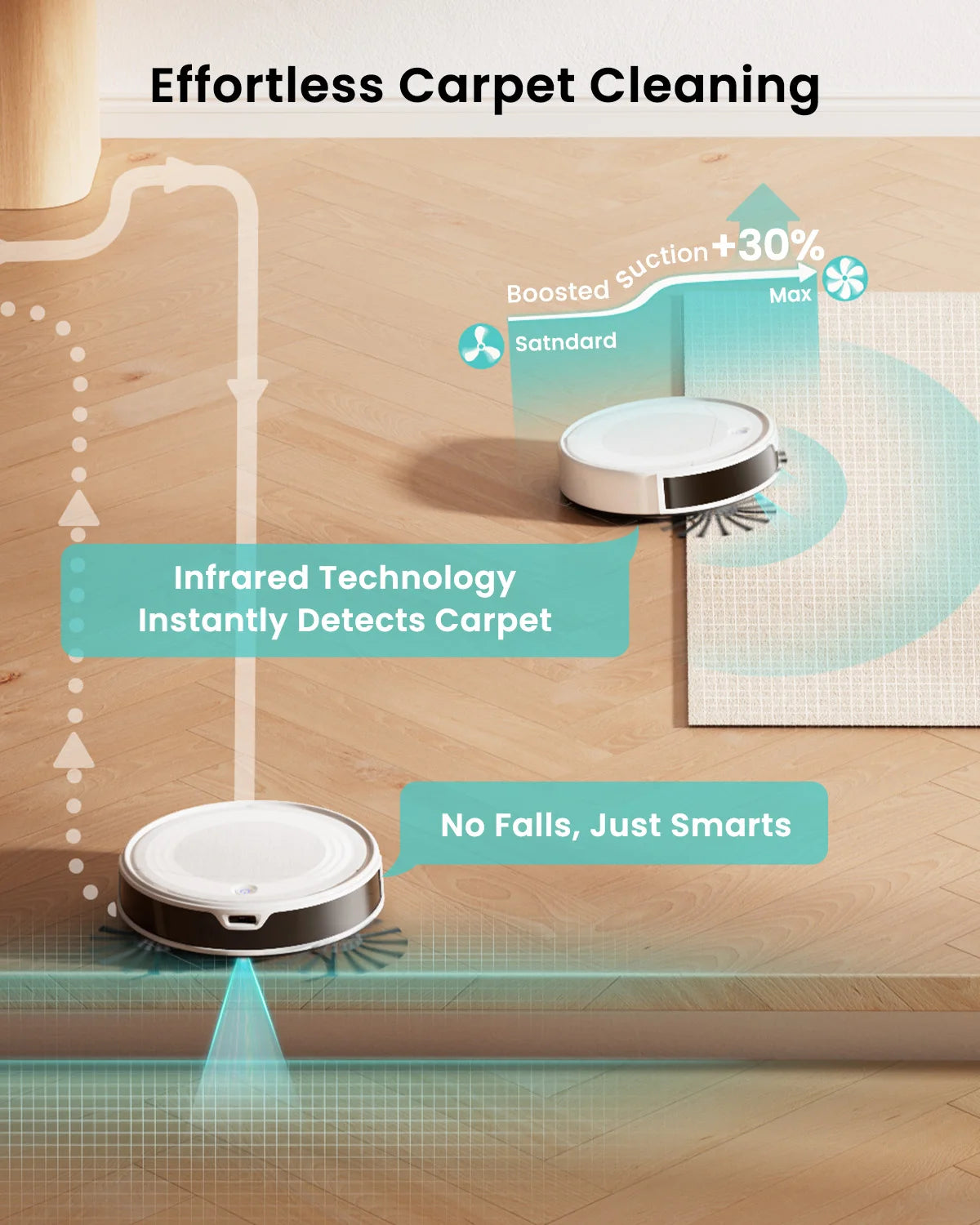 LEFANT M310 Ultra Robot Vacuum Cleaner with TOF LiDAR Navigation, 6000Pa Suction,150 Minutes, HEPA Filter, Ideal for Pet Hair