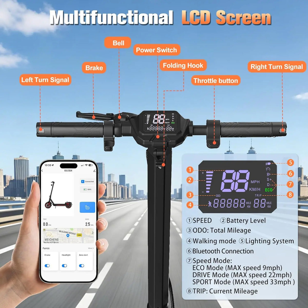 OBX Electric Scooter for Adults 1200W Powerful Motor 31Miles Long Range Dual Braking System 30Mph Max Speed 10'' Foldable E Scooter with APP Control