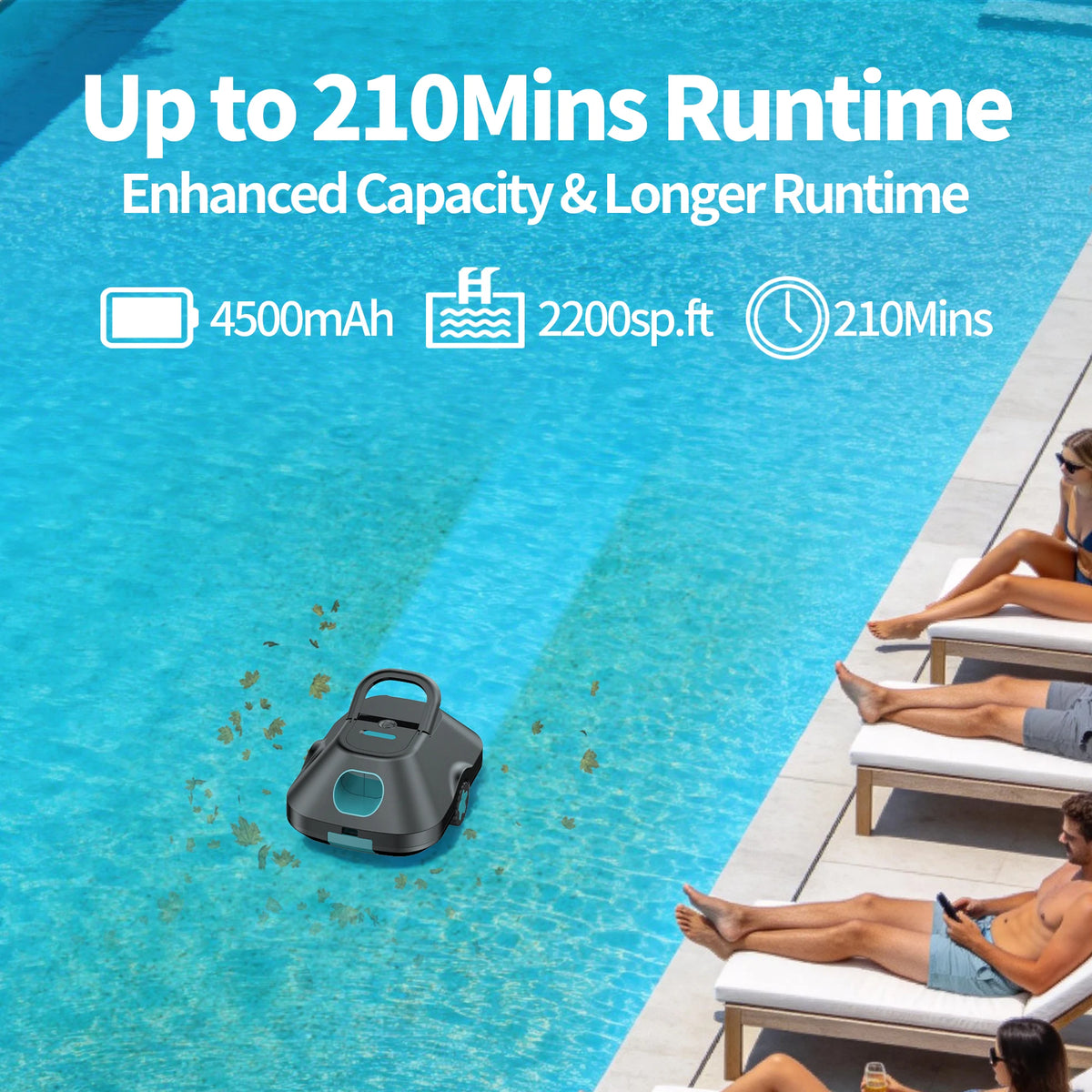 C2 Automatic Robotic Pool Cleaner Cordless Robotic Pool Vacuum with 210 Mins Long Runtime Smart Path Planning Auto-Parking Large Coverage up to 2200 Sq.Ft