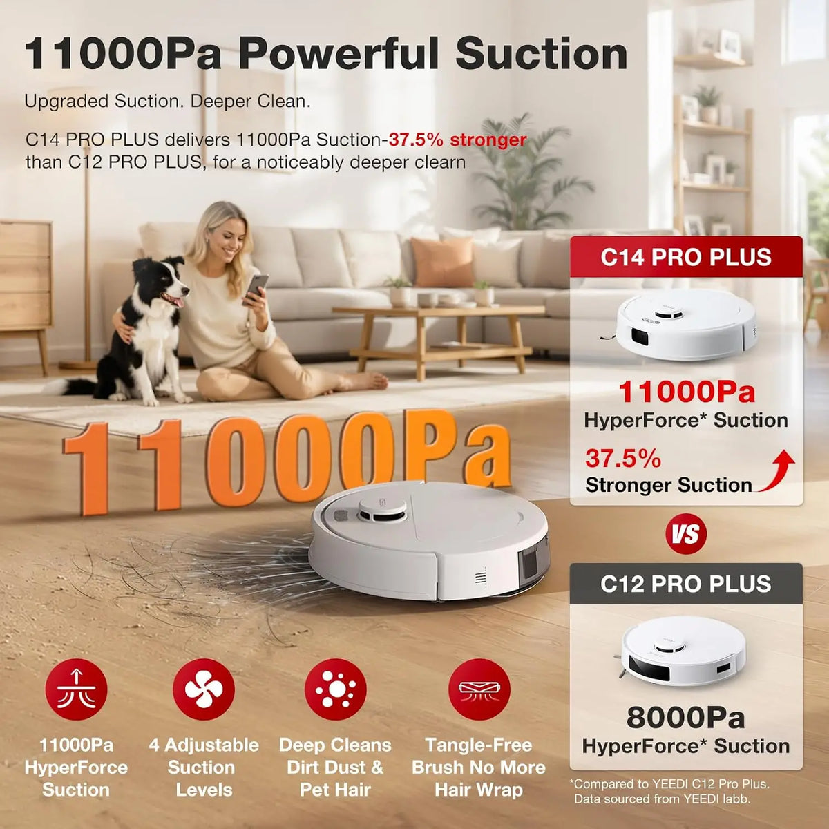 Robot Vacuum and Mop Featuring a Bagless Station