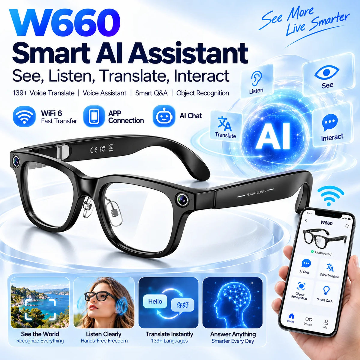 NEW AI Smart Glasses with 4K Camera 20MP Video Recording WiFi6 Voice Translation Open Ear Audio Bluetooth Smart Eyewear