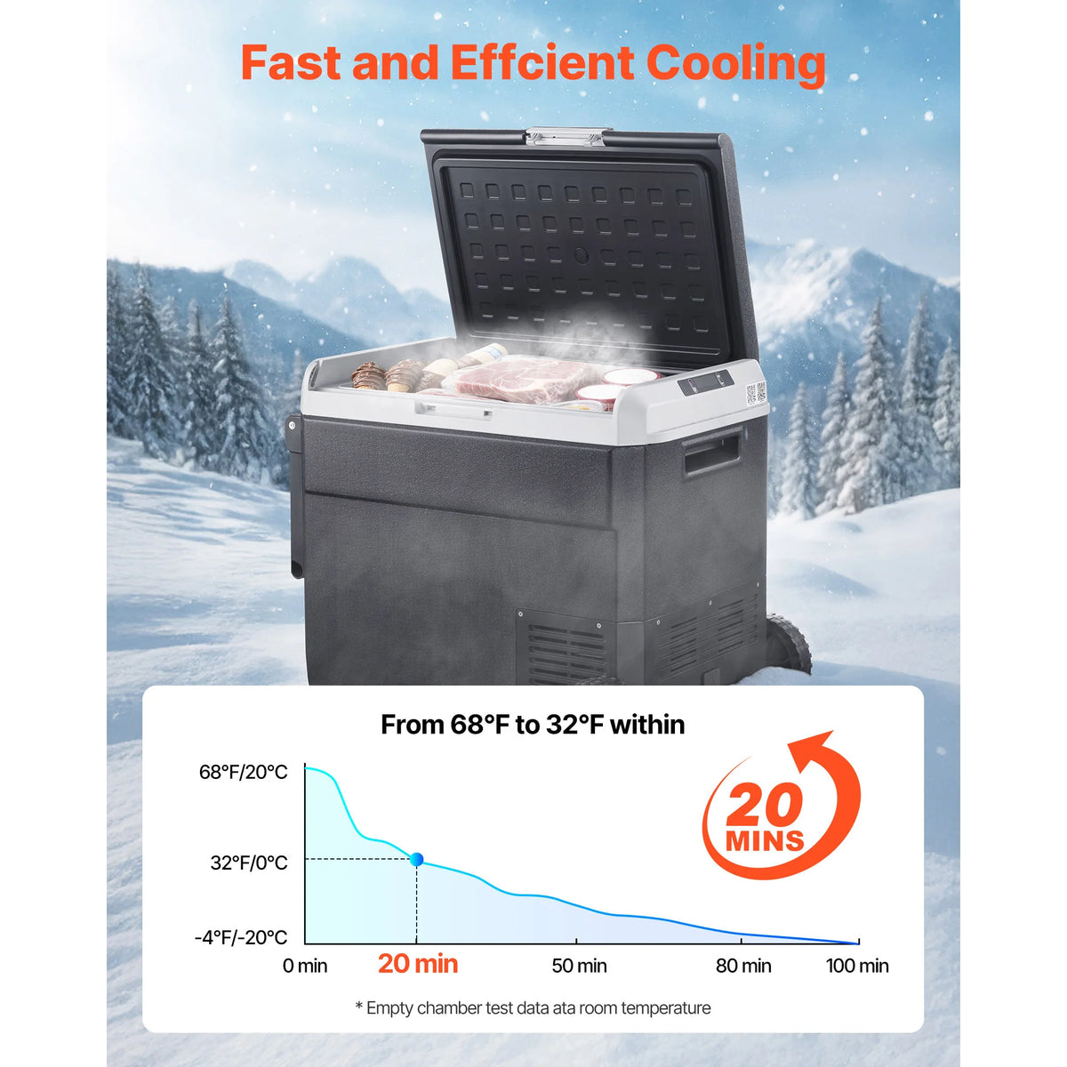 SucceBuy 12 Volt Car Refrigerator 60L Car Fridge Portable Electric Cooler with Wheels and Handle for Outdoor Camping Travel Use