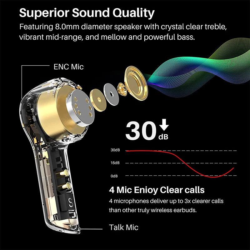 Refurbished TOZO T9 True Wireless Earbuds ENC Calls AI Noise Cancelling with 4 Mics Headphones Deep Bass IPX7