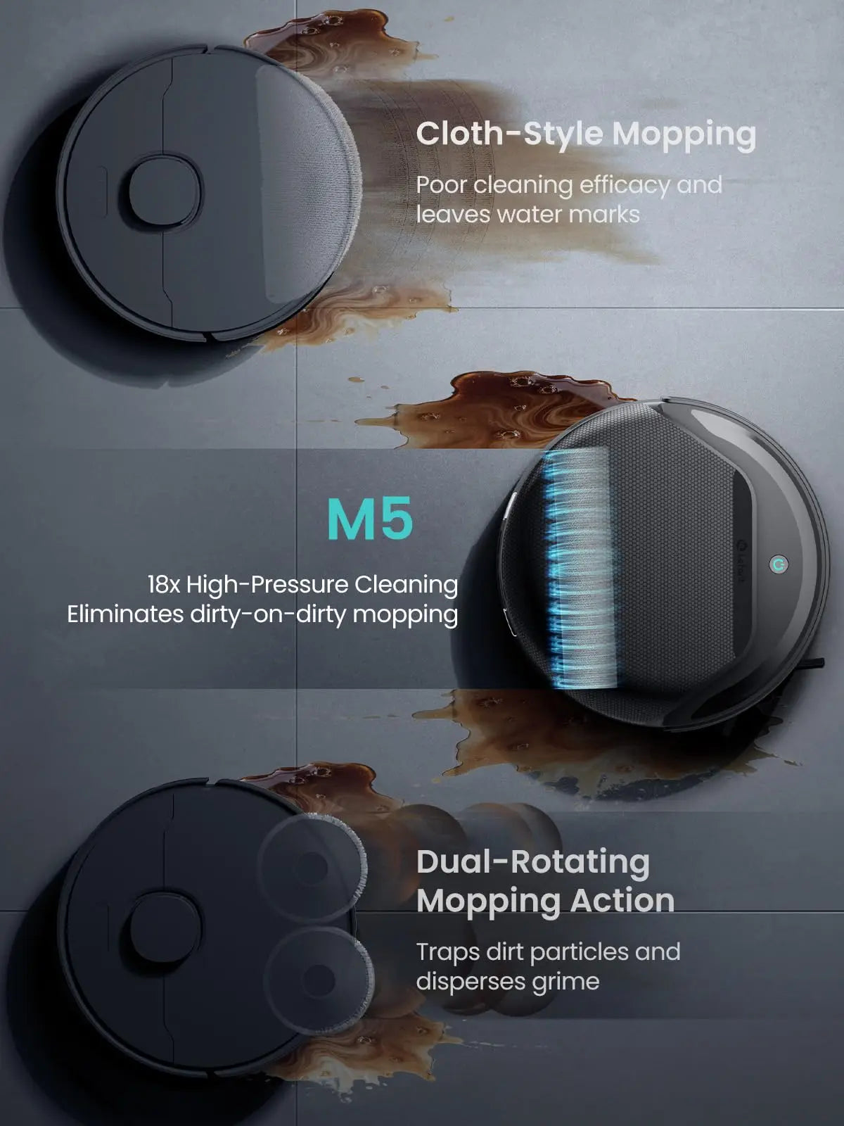 Lefant M5 Robot Vacuum and Mop, 18000Pa Suction, PSD 2.0 Obstacle Avoidance, All-in-One Robot Vacuum 120 Day Self-Emptying, Self Cleaning Mop, Auto Drying, Supports 2.4G/5G WiFi,