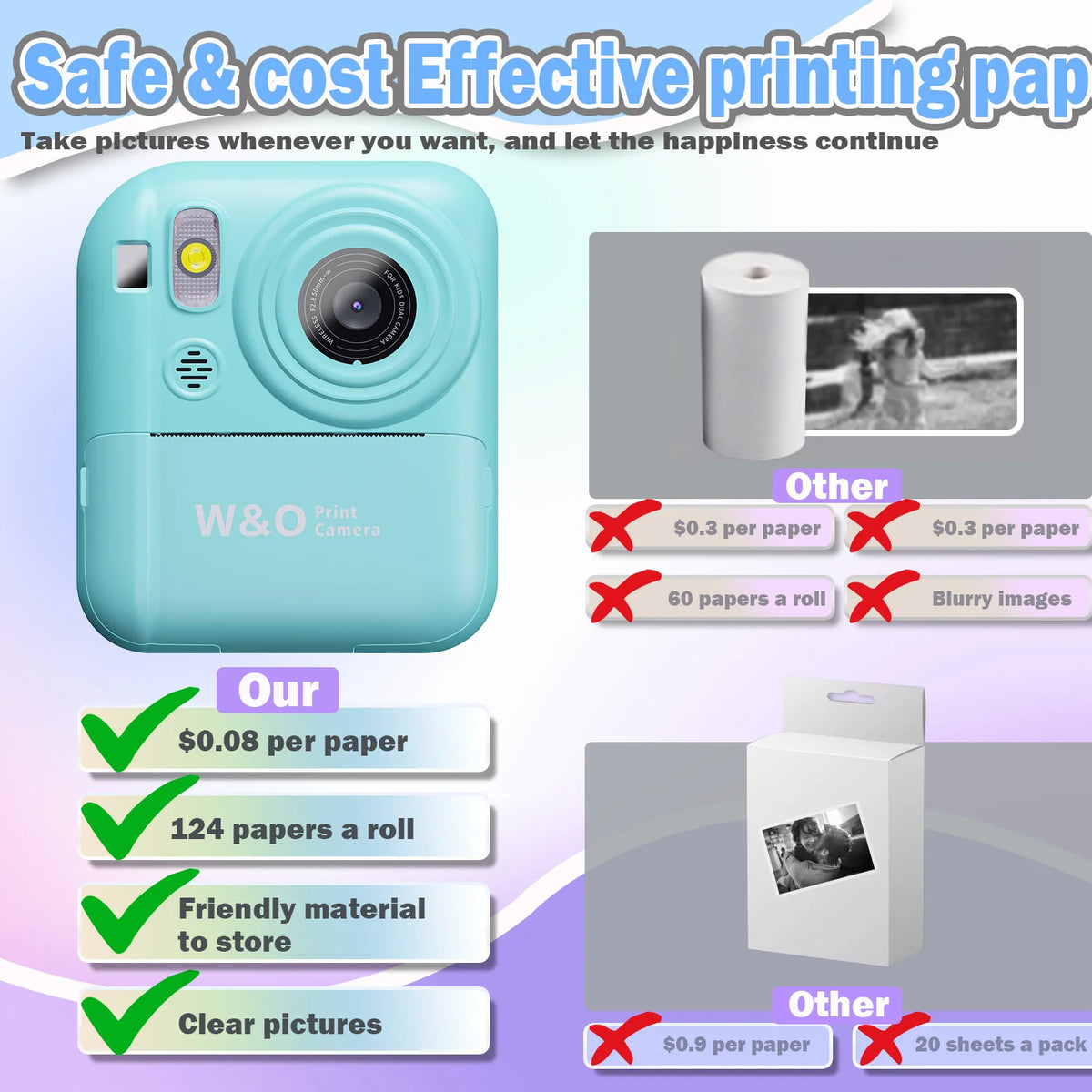 Instant Print Camera Digital Camera With 3 Rolls Print Paper, 1080P HD Ditigal Camera 2.4 Inch Screen, Selfie Video Camera, USB Cable/Color Pen/Bag/ Included, electronics,Small For Boys Girls Teens Students Seniors,Christ