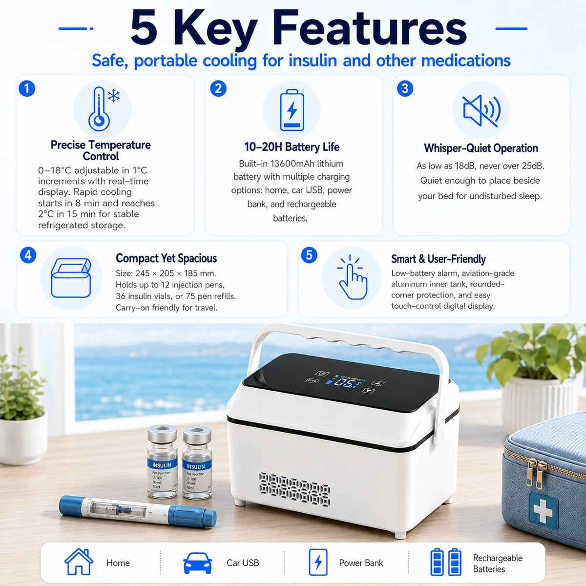 ZNLYRION Portable Medication Cooler 0-18°C Adjustable Insulin Refrigerator 13600mAh Battery Travel Insulin Fridge for Insulin Pens Vials Cartridges Home Car Power Bank Use