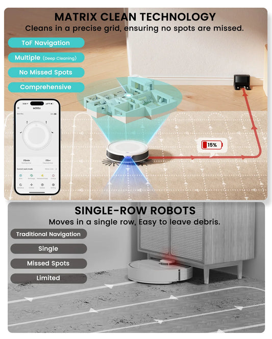 LEFANT M310 Ultra Robot Vacuum Cleaner with TOF LiDAR Navigation, 6000Pa Suction,150 Minutes, HEPA Filter, Ideal for Pet Hair
