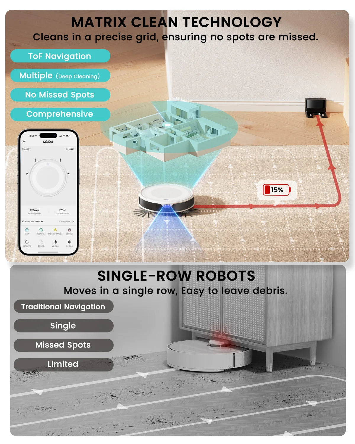 LEFANT M310 Ultra Robot Vacuum Cleaner with TOF LiDAR Navigation, 6000Pa Suction,150 Minutes, HEPA Filter, Ideal for Pet Hair