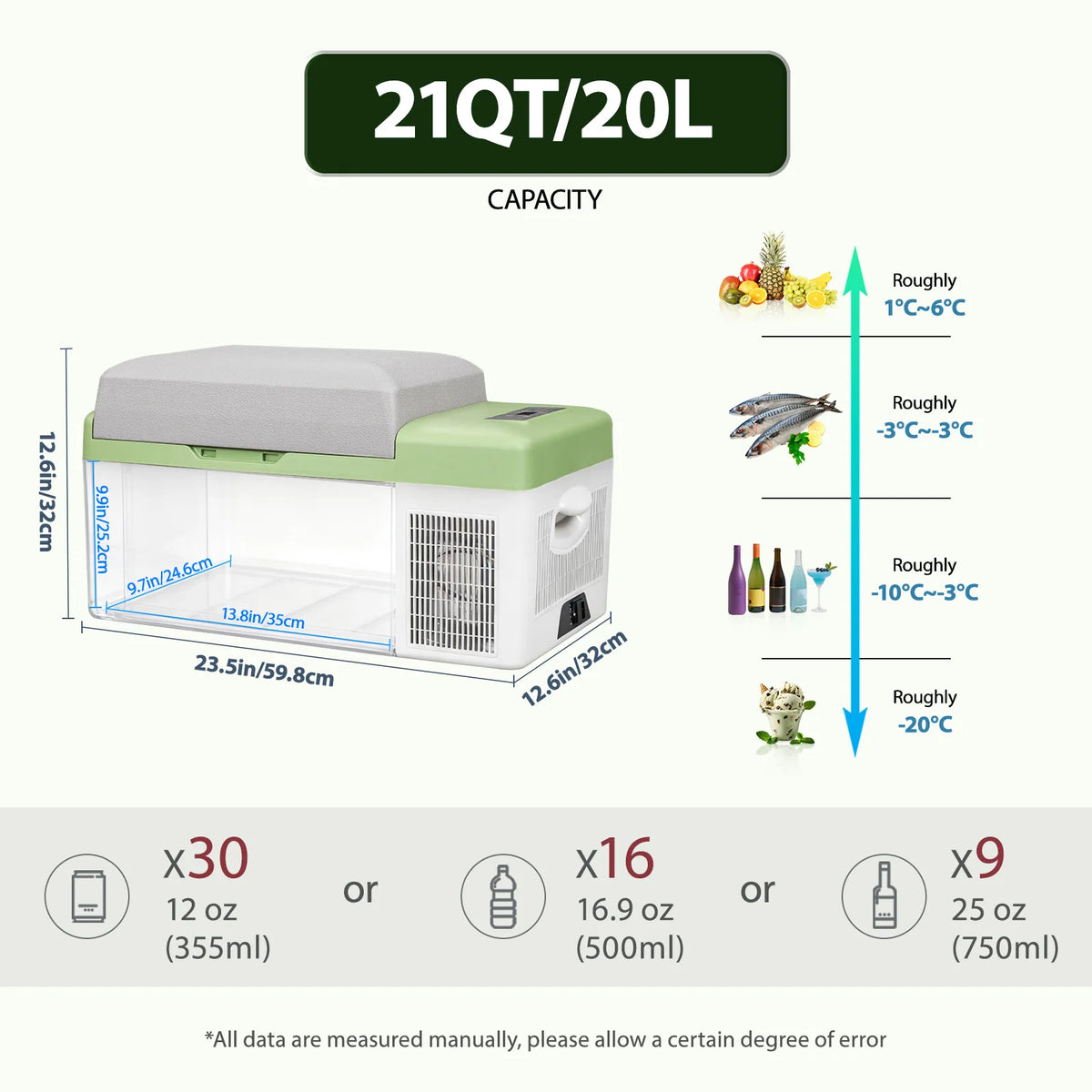 Alpicool Y20T Portable Fridge 12 Volt Car Refrigerator 21 Quart Freezer for Fishing, Camping, RV, Truck, Boat-12/24V DC