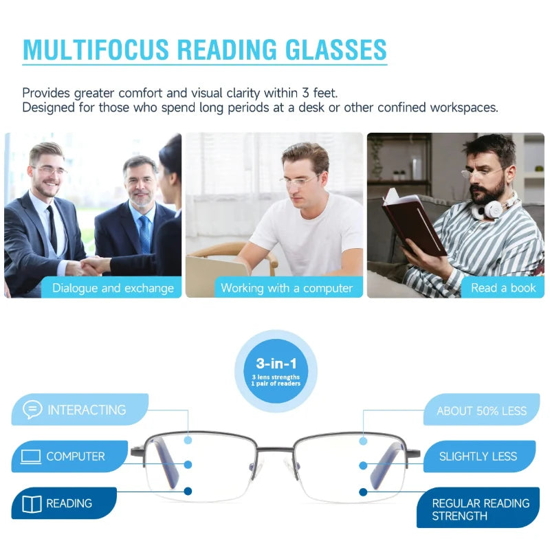 Bluetooth Audio Smart Reading Glasses, Music Reading Glasses with Blue‑Light Blocking Lenses, Metal Frame Wireless Smart Eyeglasses for Daily Use