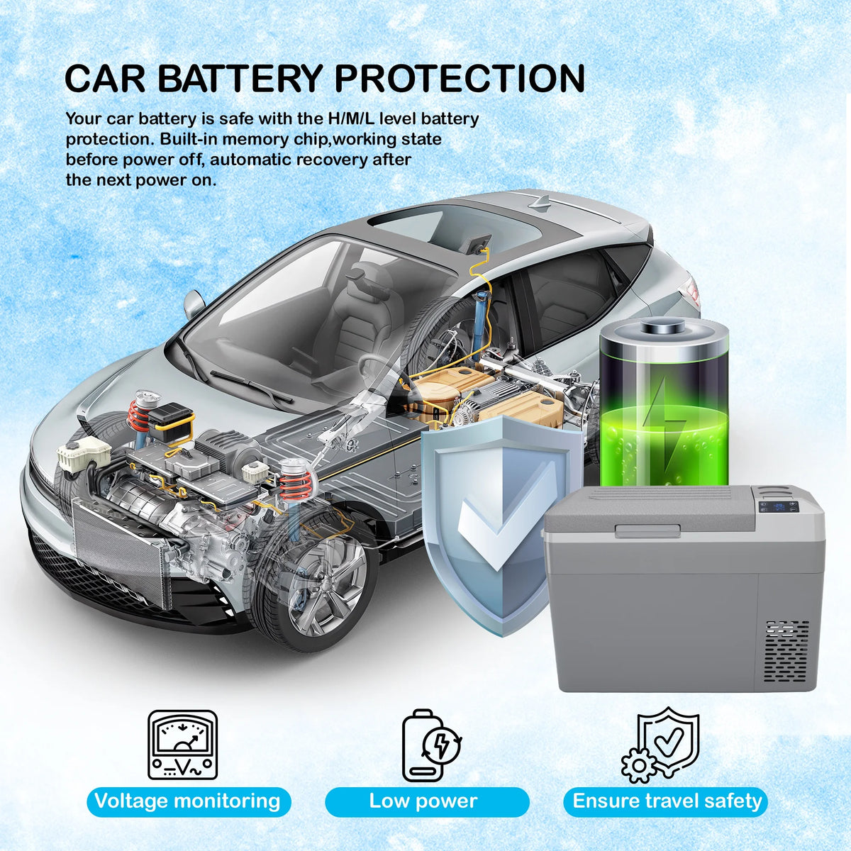 30L 40L 50L Portable Car Refrigerator Compressor Cooler Ice Box 12V 24V DC 110V 240V AC For Truck, RV, SUV, Boat, Camping, Tailgating, Road Trips