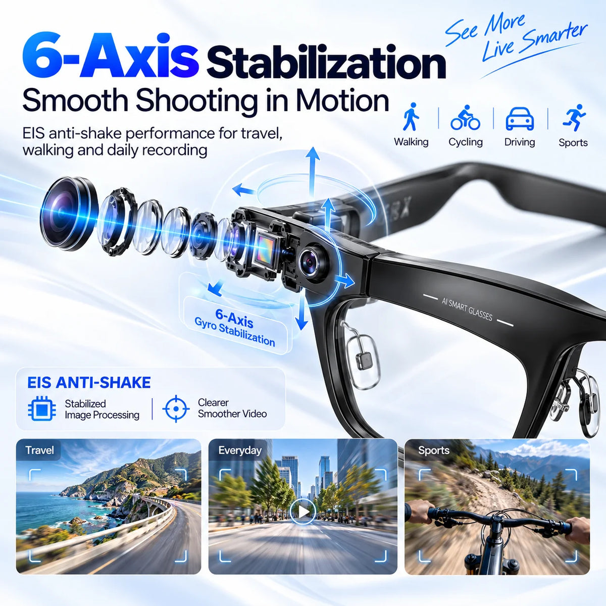 NEW AI Smart Glasses with 4K Camera 20MP Video Recording WiFi6 Voice Translation Open Ear Audio Bluetooth Smart Eyewear