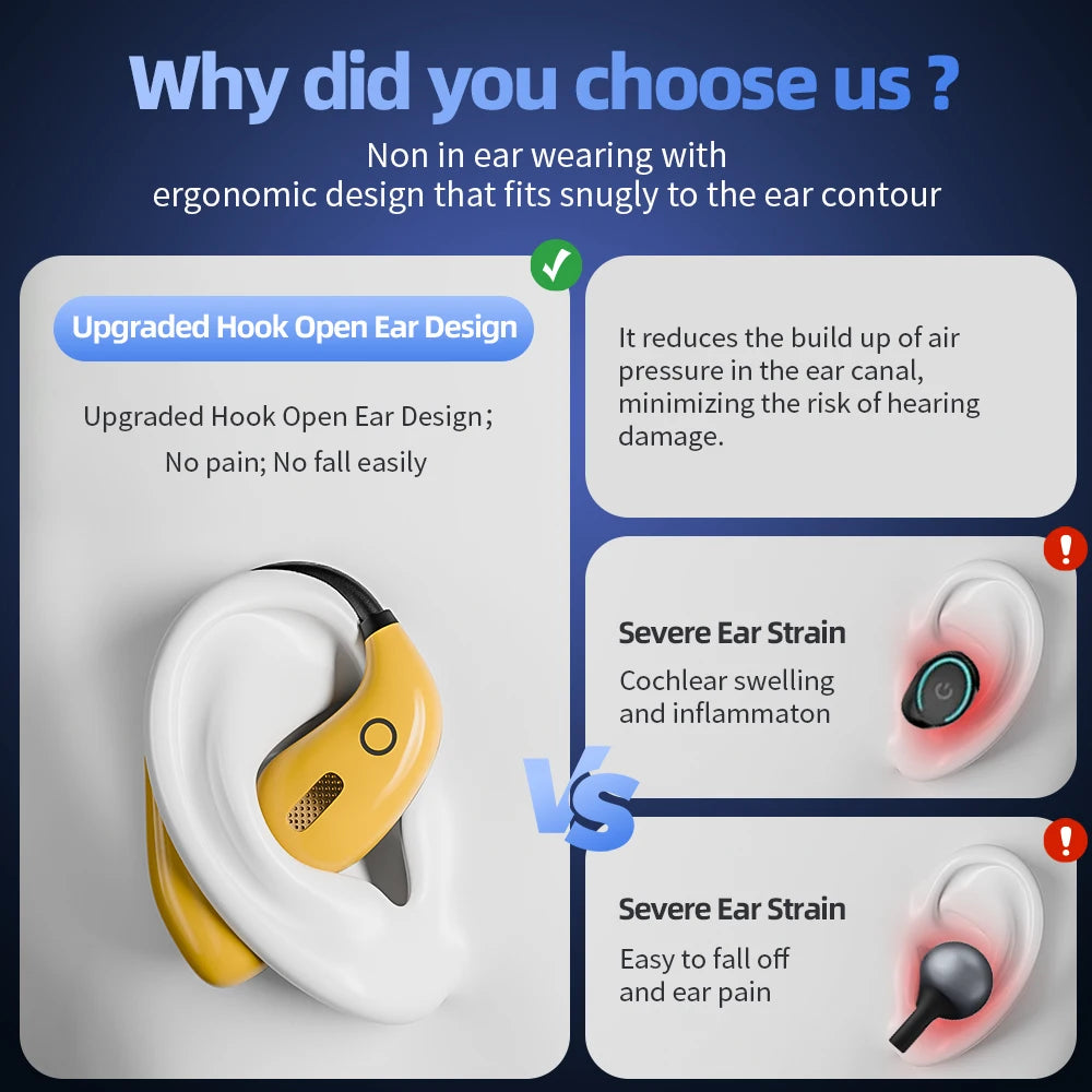 Sports TWS Bluetooth 5.4 Earphones with Mic Wireless Headphones Noise Canceling Earbuds In-Ear Waterproof Headsets