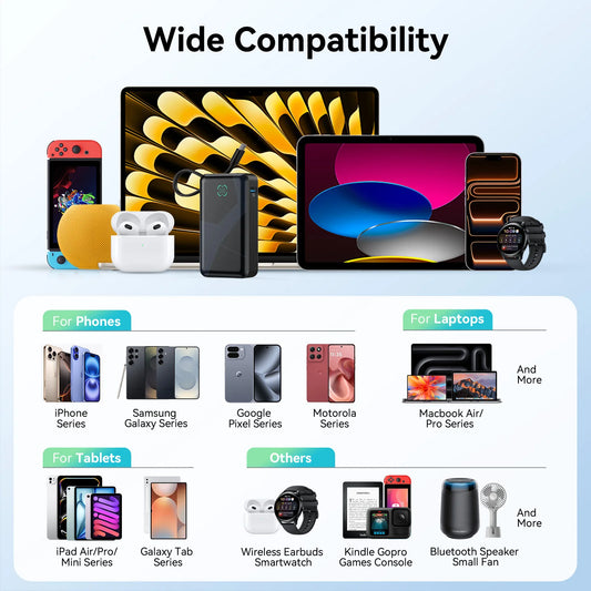 Power Bank 10000mAh PD30W/20000mAh PD45W Fast Charging Portable Charger with Built-in USB-C Cable for iPhone Samsung Ipad