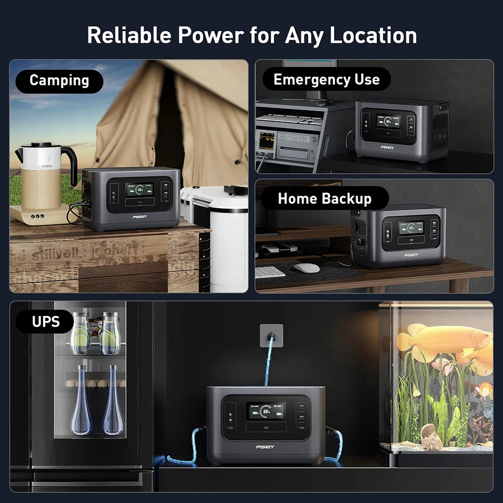 PISEN 1008Wh 1000W (2000W Peak Power) Solar Generator LiFePO4 Battery Portable Power Station for Home Backup, Hurricane Emergency, Outdoor Camping / RV/Garden Party