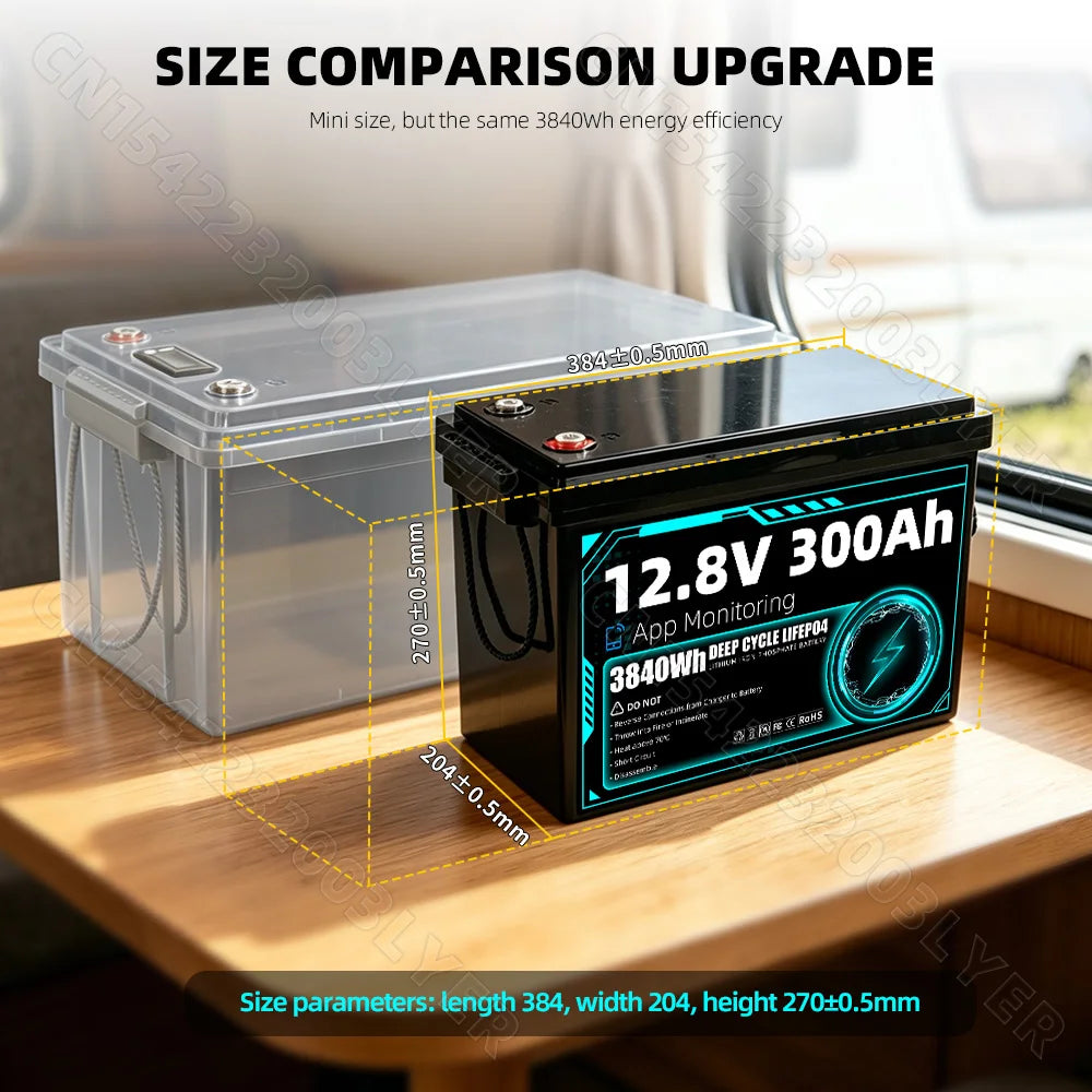 8000+ Cycles 12V 300Ah LiFePO4 Battery Grade A Builtin BT BMS 12.8V US Stock DIY 24V 48V For RV EV Golf Cart Solar Camping Yacht
