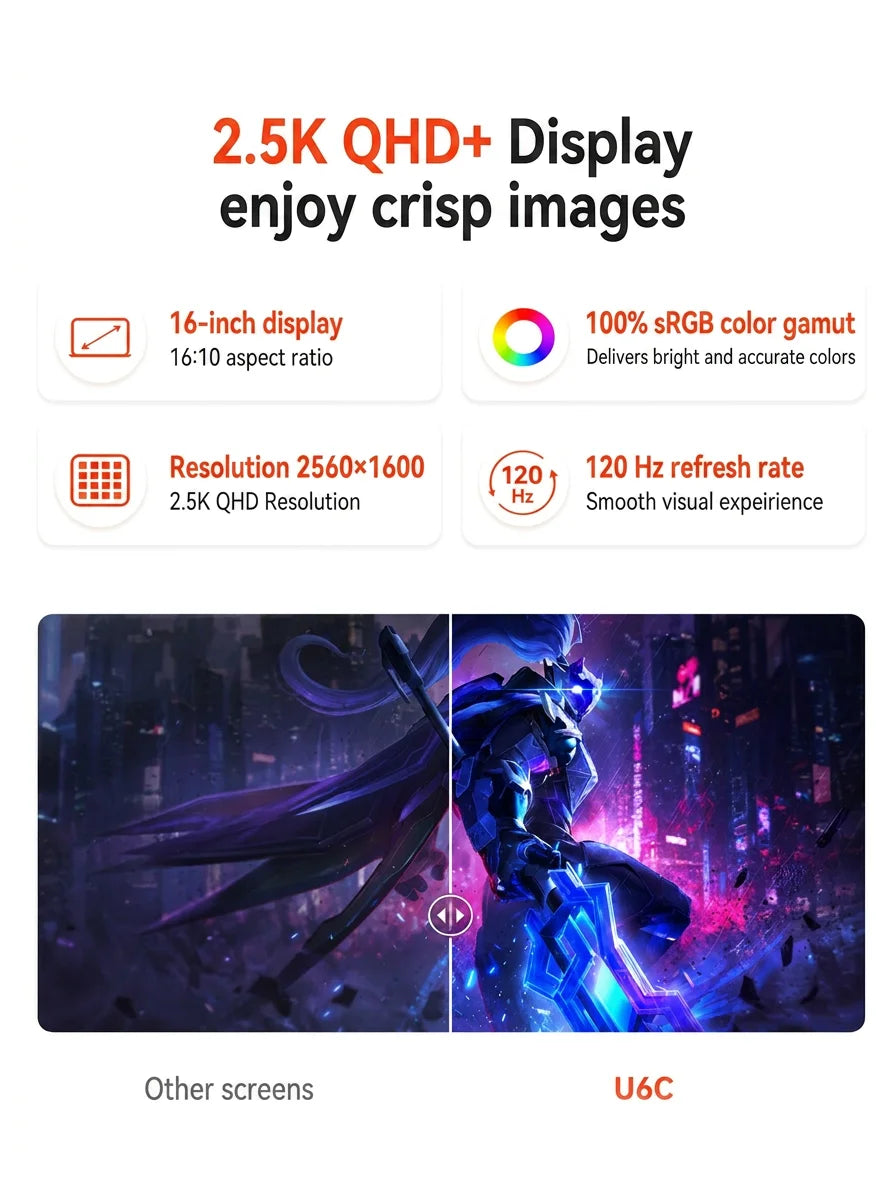 Firebat U6C 16” Gaming Laptop AMD Ryzen7 H255 8C/16T LPDDR5 32GB RAM M.2 PCIe4.0 1TB SSD WiFi6 BT5.2 16inch 2K 120Hz Screen Multi-functional Type-C 100W PD Windows11 Desktop Computer