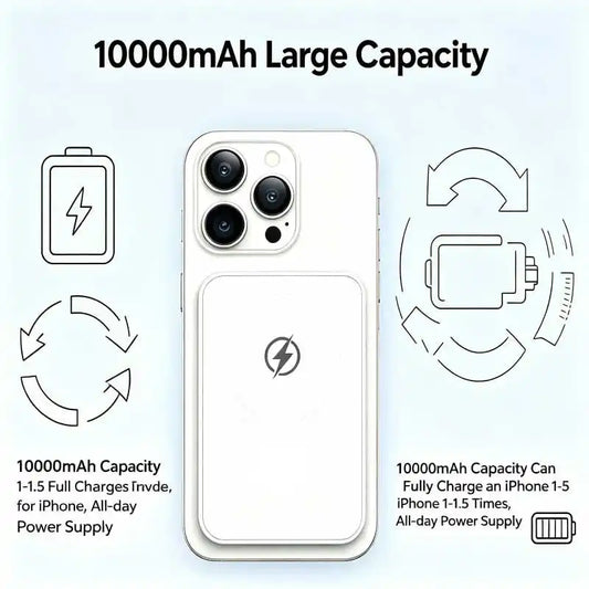 Magnetic Wireless Power Bank 10000mAh 25W Fast Charging Portable Charger Compatible with iPhone 17/16/15/14/13/12/11 Pro Max MagSafe Battery Pack for Trave