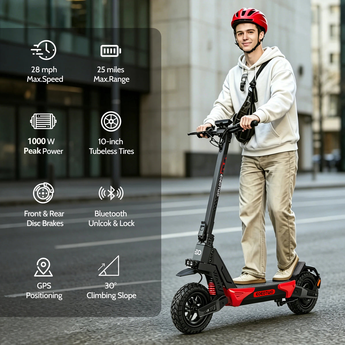 EOEOTWO Electric Scooter, Up to 28 MPH, Long Rang, Dual Suspension & Braking System, Fast Charging, Scooter for Adults, UL Certified
