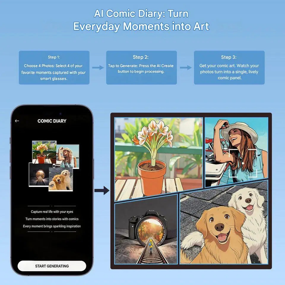 AI Smart Glasses with ChatGPT Real-Time Translation 1300W Camera AI Comic Diary Generator 40g Ultra-Light Long Battery Life