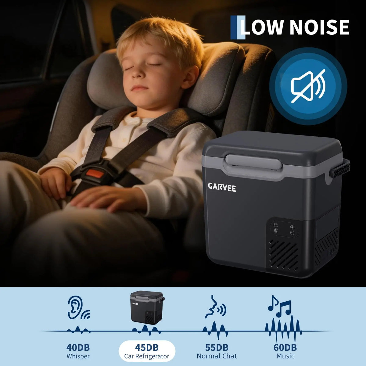Car Refrigerator 19QT 18L Car Fridge Portable Freezer Compressor Electric Cooler Portable Refrigerator Rapid Freezing -4 Degree Fahrenheit To 68 Degree Fahrenheit 12V 24V DC Can Use Internal Battery Not Included LCD Built-In