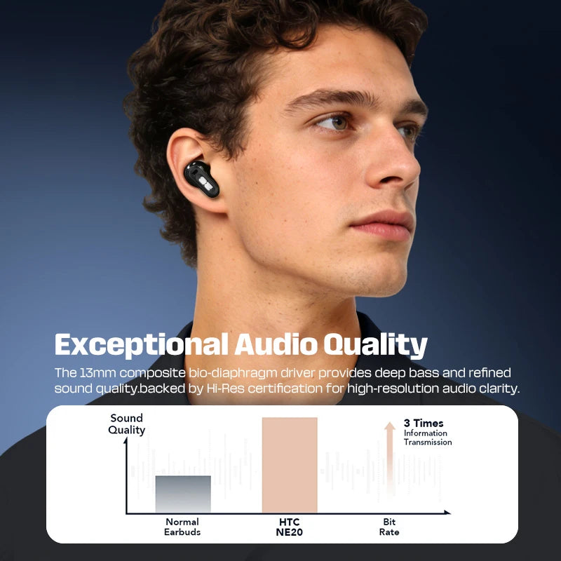 F26E01 Bluetooth Earphones Low Latency Lanyard AI Translator In-Ear Earbuds Sports Long Battery Wireless Headphones