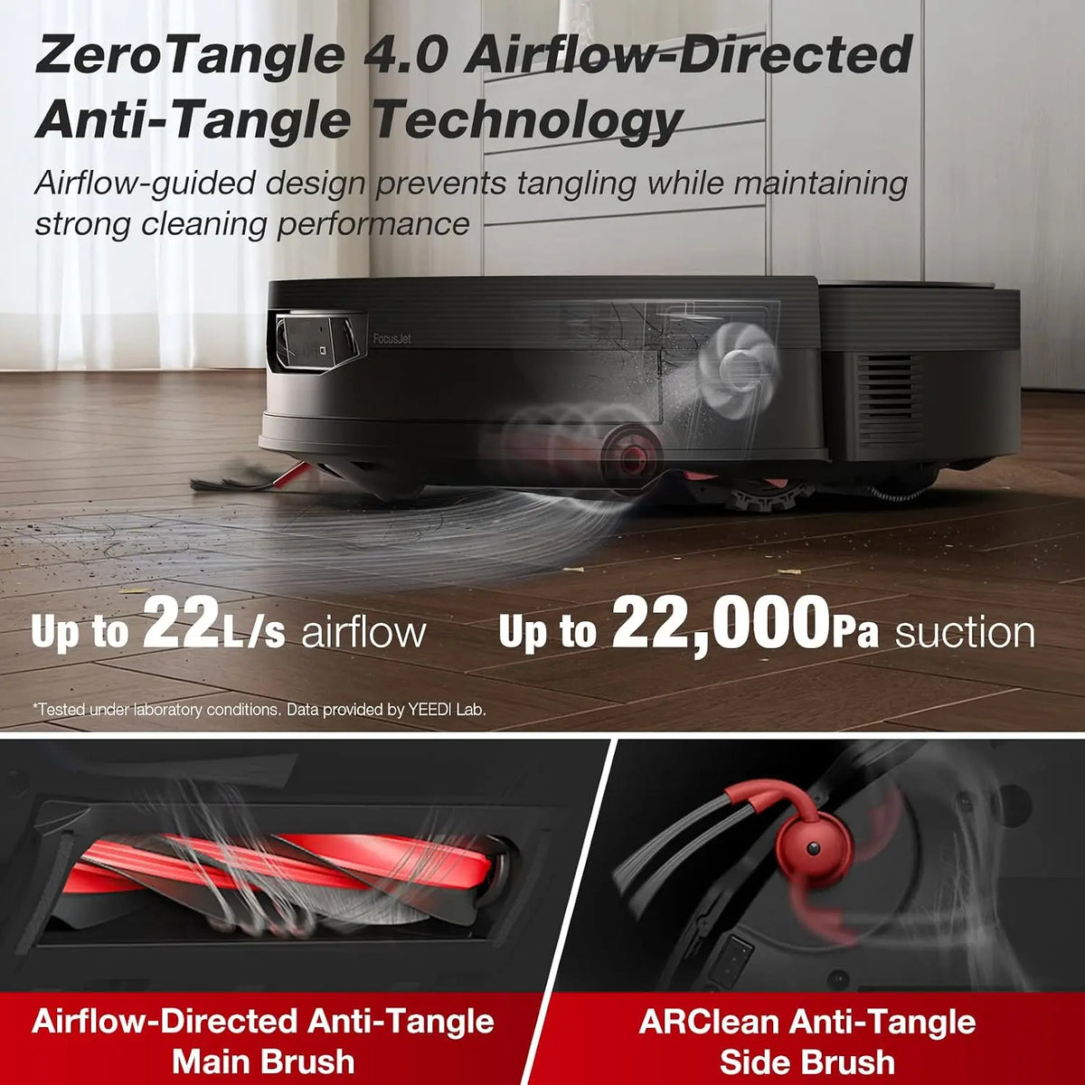Robot Vacuum with Pre-Spray Cleaning Function, Advanced Robotic Floor Cleaner