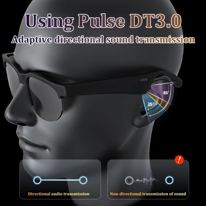 Smart Glasses with Wireless HIFI Headphones, Dual Speaker, Touch Control, Rechargeable Lithium Battery, USB Type-C Charging, Ideal for Music and Calls, Wireless Headphones|Modern Eyewear|Wireless Connectivity, Wireless Headph