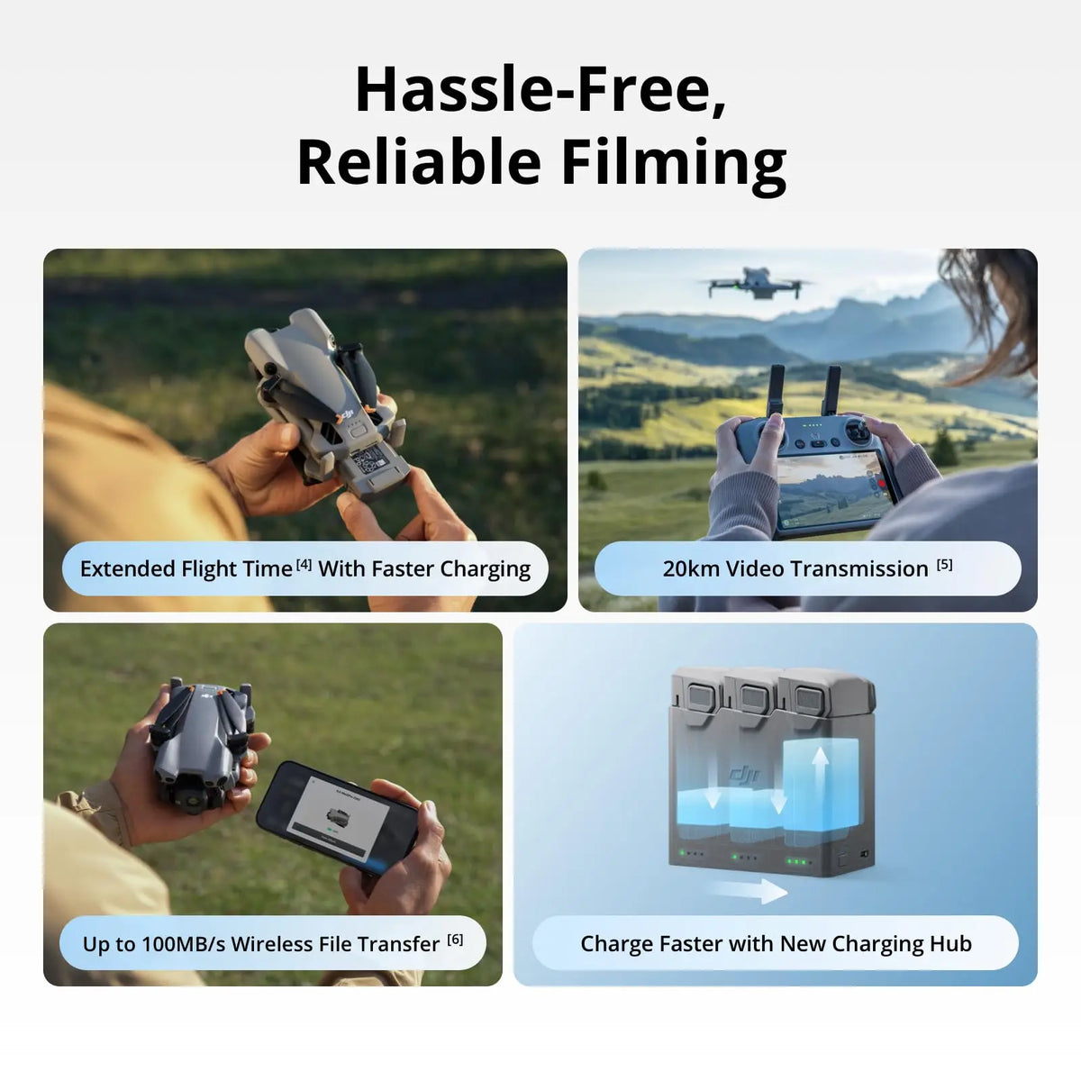 DJI Mini 5 Pro Fly More Combo (DJI RC-N3) Vlog Drones with 1-Inch CMOS Camera Mini 5 Pro 4K Camera Drone for Beginners ActiveTrack 360° 225° Gimbal Rotation 3 Batteries