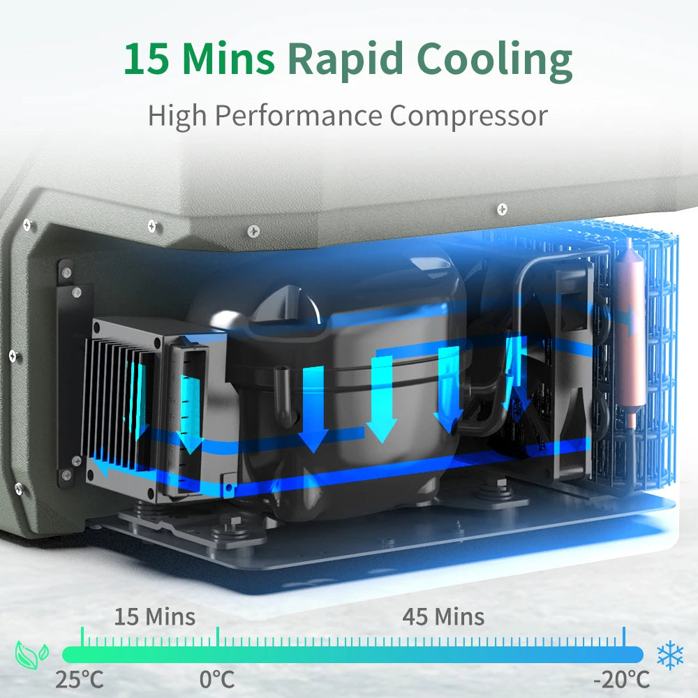 Alpicool NL 25L 35L 45L Car Refrigerator 12V Compressor Fridge Freezer 12/24V DC 100-240V AC Portable Cooler for Camping Travel