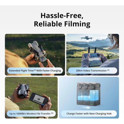 DJI Mini 5 Pro 4K Drone, 1-Inch CMOS Camera, Omnidirectional Obstacle Sensing, Under 249g