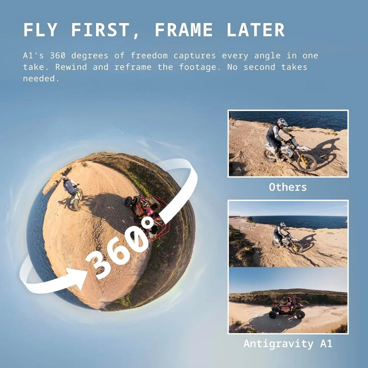 Insta360 Antigravity A1 Explorer Bundle (3 Batteries) 8K 360 Camera Drone, 10km Control, Auto Return, Foldable 249g